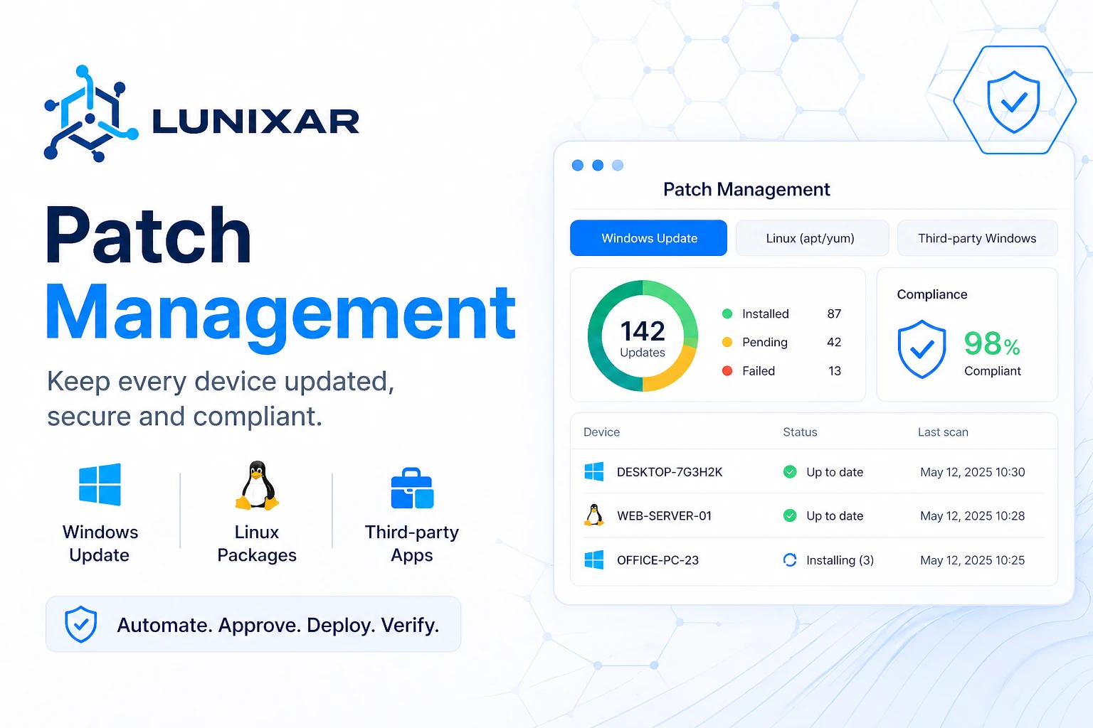RMM patch management for Windows, Linux, and apps | Lunixar