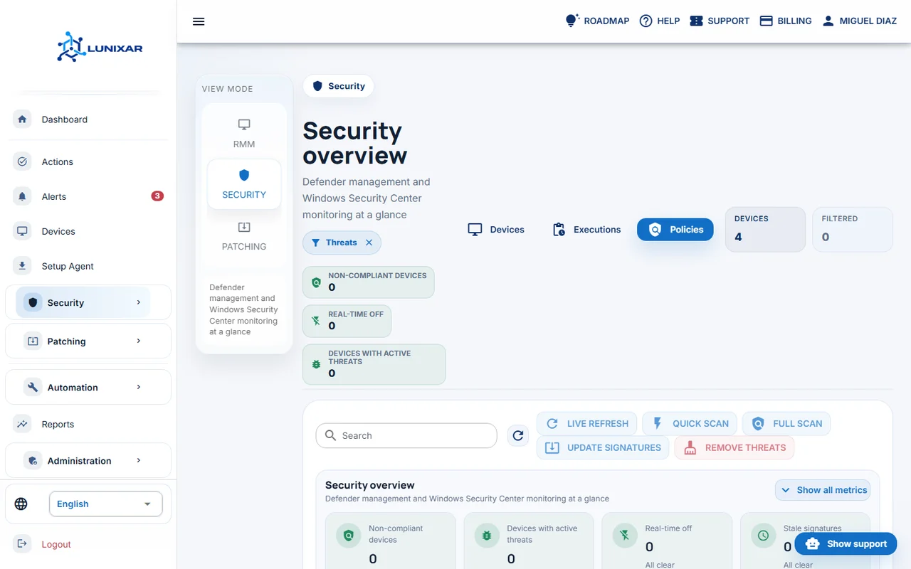 Vista de seguridad de Lunixar RMM para equipos internos de TI