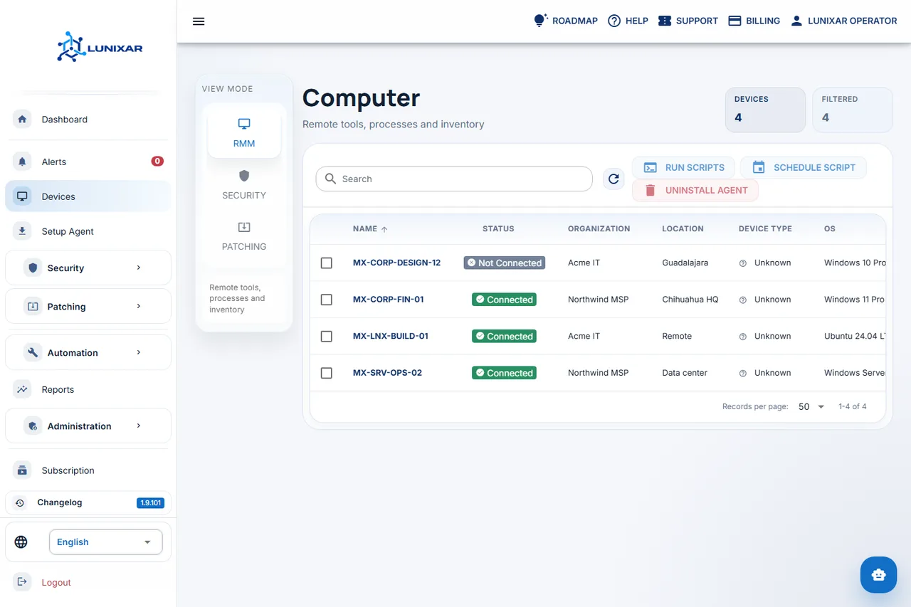 Inventario de dispositivos de Lunixar RMM con estado de endpoints y filtros por organizacion