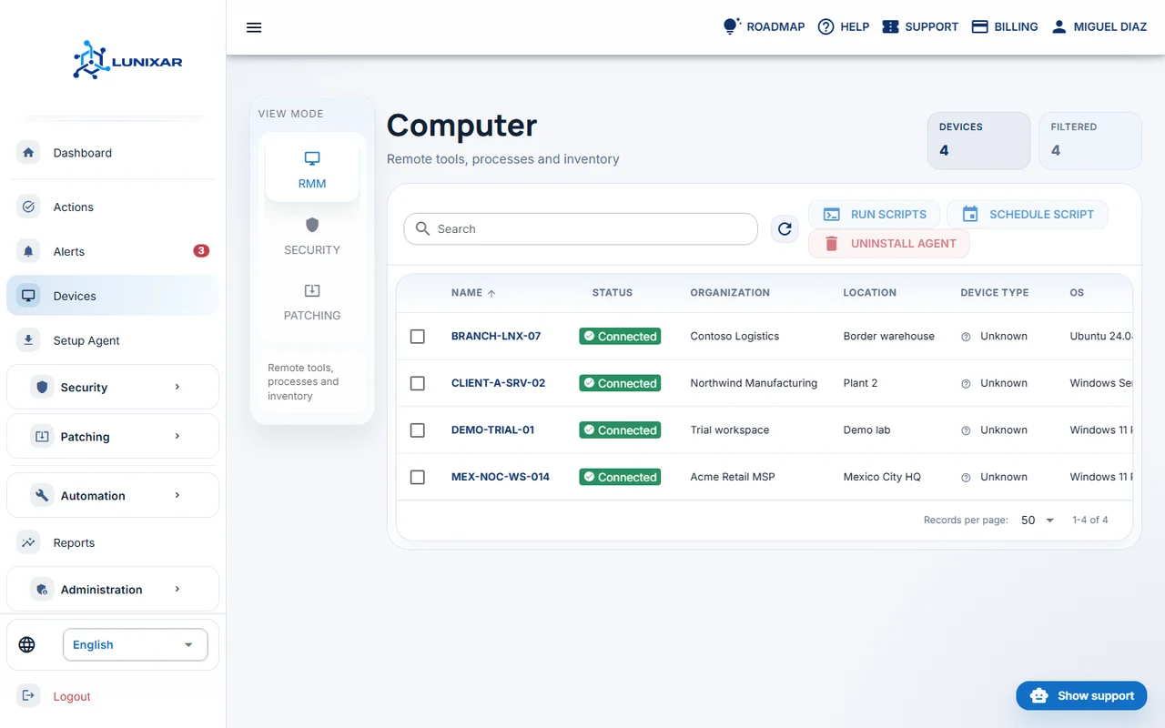 Vista de Lunixar RMM con multiples clientes y endpoints administrados para MSPs