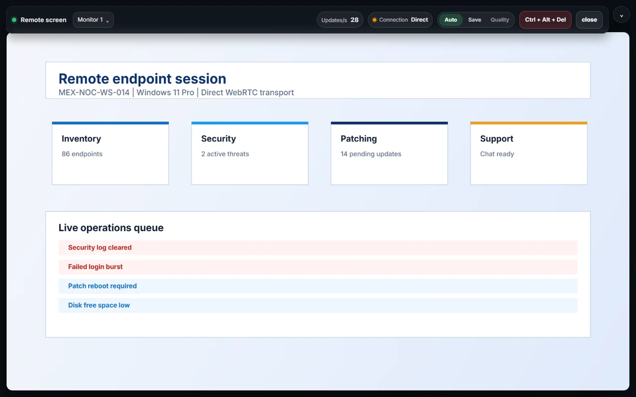 Authorized remote session view inside Lunixar RMM.